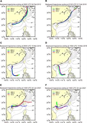 Feasibility analysis of early warning of sea fog within six hours for two harbors in the South China Sea